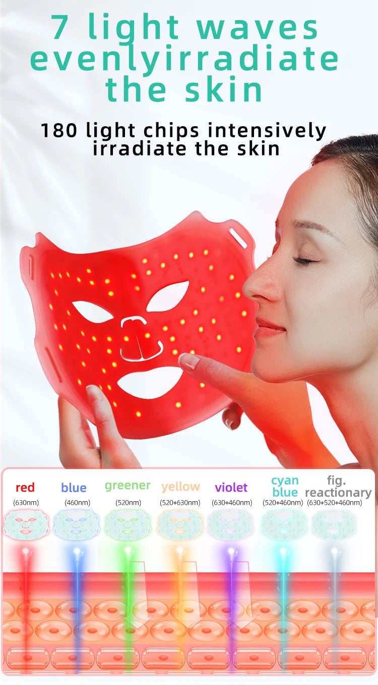 Luminique Red Therapy Mask